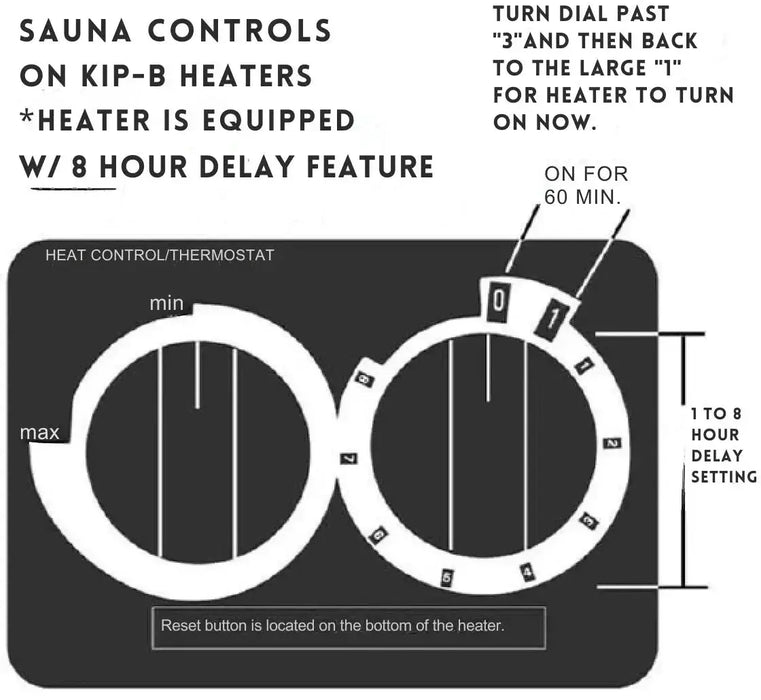 Harvia KIP 240V Electric Sauna Heater w/ Built-In Knob Controls 3/4.5/6/8kW Harvia